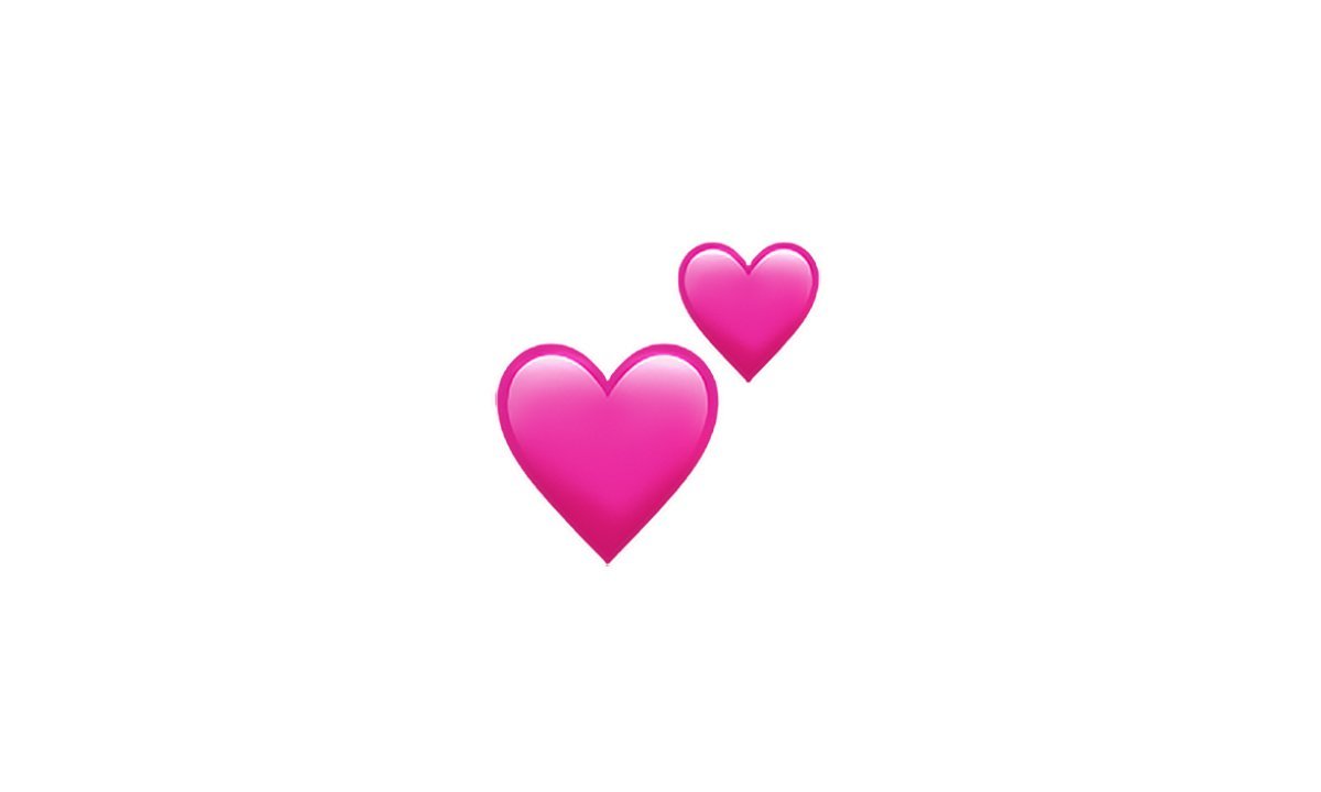 Koristite li ih ispravno? Evo što znače neki od najpopularnijih emojija ...