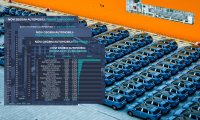 Novi automobili u 2025.