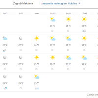 Prognoza vremena za Zagreb
