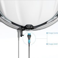 Novi Renault ZOE; punjenje el. energijom