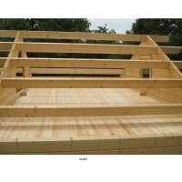 Allwood Outlet drvene kućice