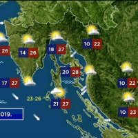 Prognoza primorje