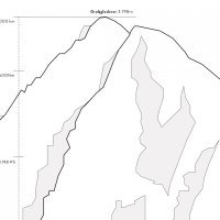 Bergmeister ADR 630 Shooting Grand