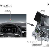 U Audiju A7 Sportback