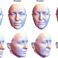 Vizualizacija starenja ženskog lica