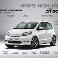 Škoda CITIGOe iV