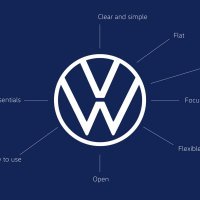 Novi Volkswagen logo