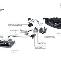 Xenon Plus prednja svjetla na modelu Audi TT (2015.)