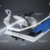 Laser Spot na modelu Audi A8 (2017.)