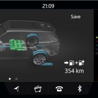 Range Rover Sport PHEV s plug-in hibridnim pogonom