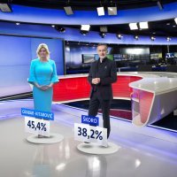 Crobarometar Predsjednički izbori