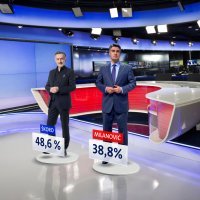 Crobarometar Predsjednički izbori