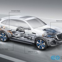 Mercedes-Benz EQC 400 4MATIC