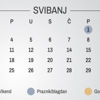 Svibanj