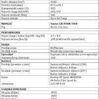 Toyota GR Yaris - tehničke specifikacije