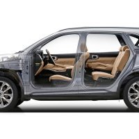 KIA Sorento - četvrta generacija