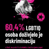 Zagreb Pride - Diskriminacija