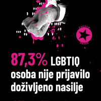 Zagreb Pride - Neprijavljivanje