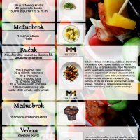 Prijedlog prehrane 3. dan