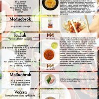 Prijedlog prehrane 2. dan