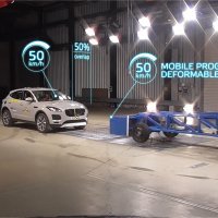 Mobilna progresivna deformabilna barijera je jedan od testova koji je doživio promjenu za 2020. godinu