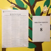 Otvorena su birališta u RH
