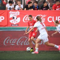 Sportske igre mladih 2020. Split