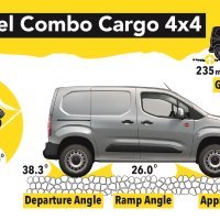 Opel Combo Cargo 4x4
