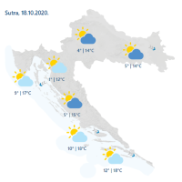 Prognoza 18.10.