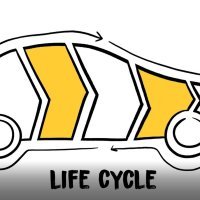 Grupa Renault u Flinsu otvara prvu europsku tvornicu posvećenu kružnoj ekonomiji