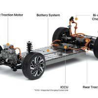 Hyundai predstavio E-GMP platformu