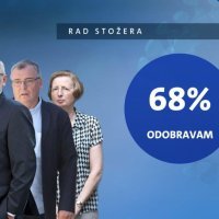 Ocjena rada stožera