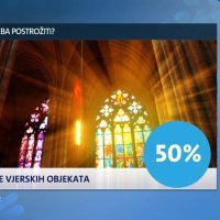 Mjere koje treba postrožiti