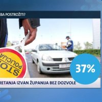 Mjere koje treba postrožiti