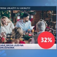 Mjere kojima se građani protive