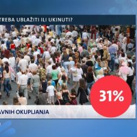Mjere kojima se građani protive