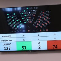 Oporba okrenula leđa Gordanu Jandrokoviću i vladajućoj većini