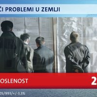 Crobarometar Nova TV (5)