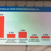 Butković predstavio reforme iz NPOO-a