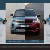 Osvježena linija Range Rovera Evoque