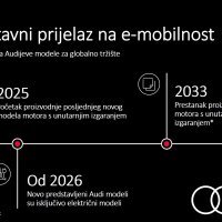 Audi najavio kraj proizvodnje motora s unutarnjim izgaranjem