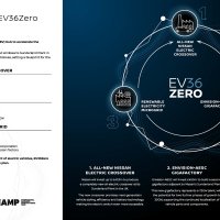 Nissan predstavio EV36Zero