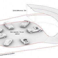 Podzemni salon klasičnih automobila u Varšavi