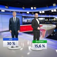 Crobarometar Nova TV (1)