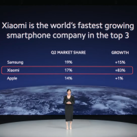 Xiaomi 11T i Xiaomi 11T Pro - predstavljanje