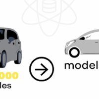 Renault pokazao kako funkcionira FOTA: ažuriranje putem interneta