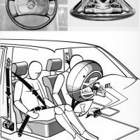 Prije 50 godina Mercedes-Benz je osigurao temeljni patent za zračne jastuke