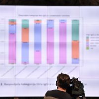 Stožer predstavio nove mjere