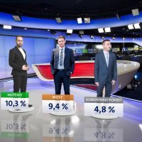 Crobarometar Nova TV