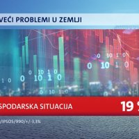 Crobarometar Nova TV